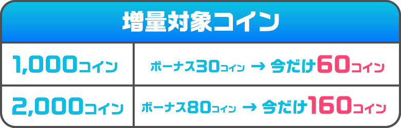 コイン購入ボーナス増量中！